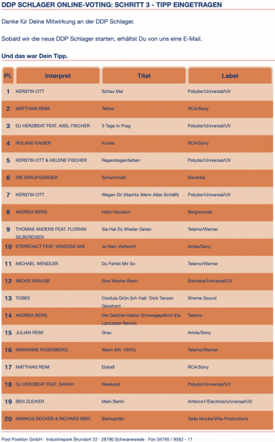 Schlager Charts getippt wöchentlich von Schlager DJ Lutz Scheffler